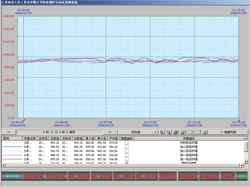 計(jì)算機(jī)畫(huà)面